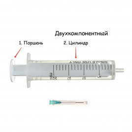 Фото раздела - Шприцы 2-х компонентные